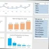 Business Excel