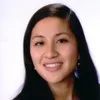 Ana Li