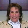 Susan Saxion
