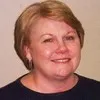 Kim Ashford