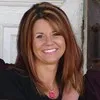 Rachelle Weber