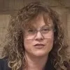 Judith Fuller