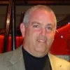 Corey Hyatt