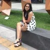 Ritika Sunil Rupani