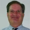 Guy Fowler