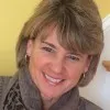 Julie Collura