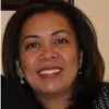 Maria Rayos