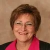 Suzanne McLeod