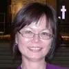 Sheila Mun