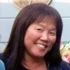 Laurie Kiguchi