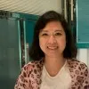 Fei Fu
