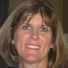 Barbara Troy