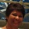 Alice Sen