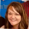 Lyndsay Coombs