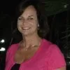 Sheri Duff