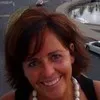 Ann Gould