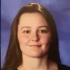 Hannah Duzy