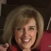 Rebecca Duncan