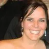 Bethany Eggers