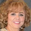Abir Eskandarani