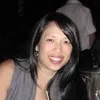 Stephanie Sibbit