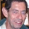 John peaker