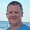 Brian Kain