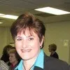 Marilyn Sinisi