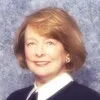 Anne Harrington