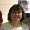 wendy barnes
