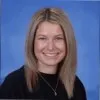 Vanessa Bonanno