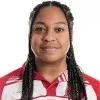 Asia Douglas