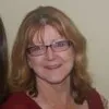 Golda Corcoran