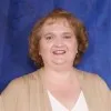 Kathy Siuzdak