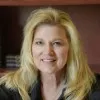 Linda Trimble