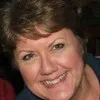 Nancy Lee
