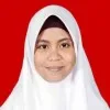 Syabania MP
