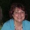 Seyda TAYLANLI