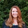 Amanda Detrick
