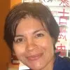 Sonia Infante