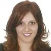 Sandra Samir Edward