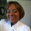 Deionne Duplessis