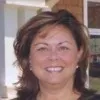 Dona Casey