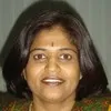 Rekha