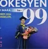 Gs Ts Izzul Izzudin