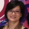 Yiu Hung Lau