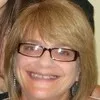Myra Smith