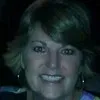 Laura Long