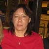 Olga Salaverry