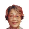Janet Woo
